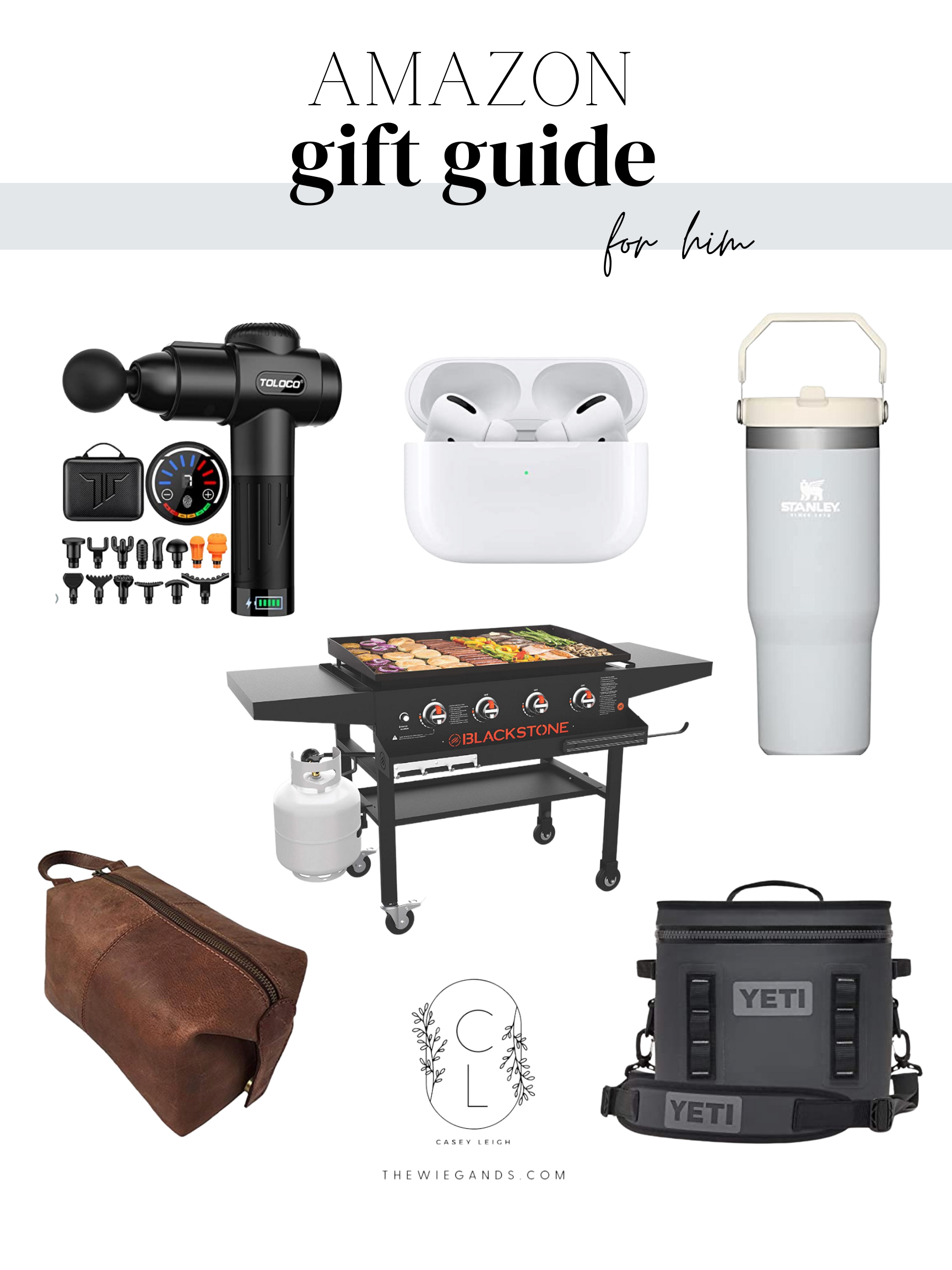 amazon holiday gift guide for men
