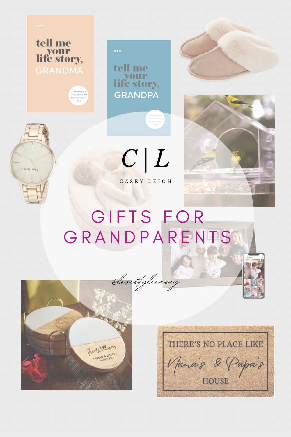 gifts for grandparents